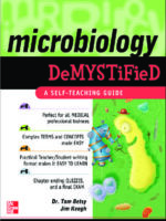 Microbiology Demystified Microbiology Demystified